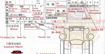 How to read the Auction Sheet of a Japanese Used Car